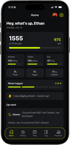Fuel STK dashboard