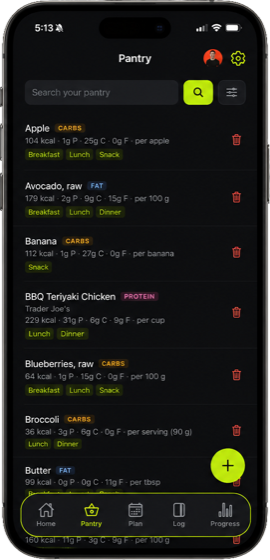 Fuel STK pantry